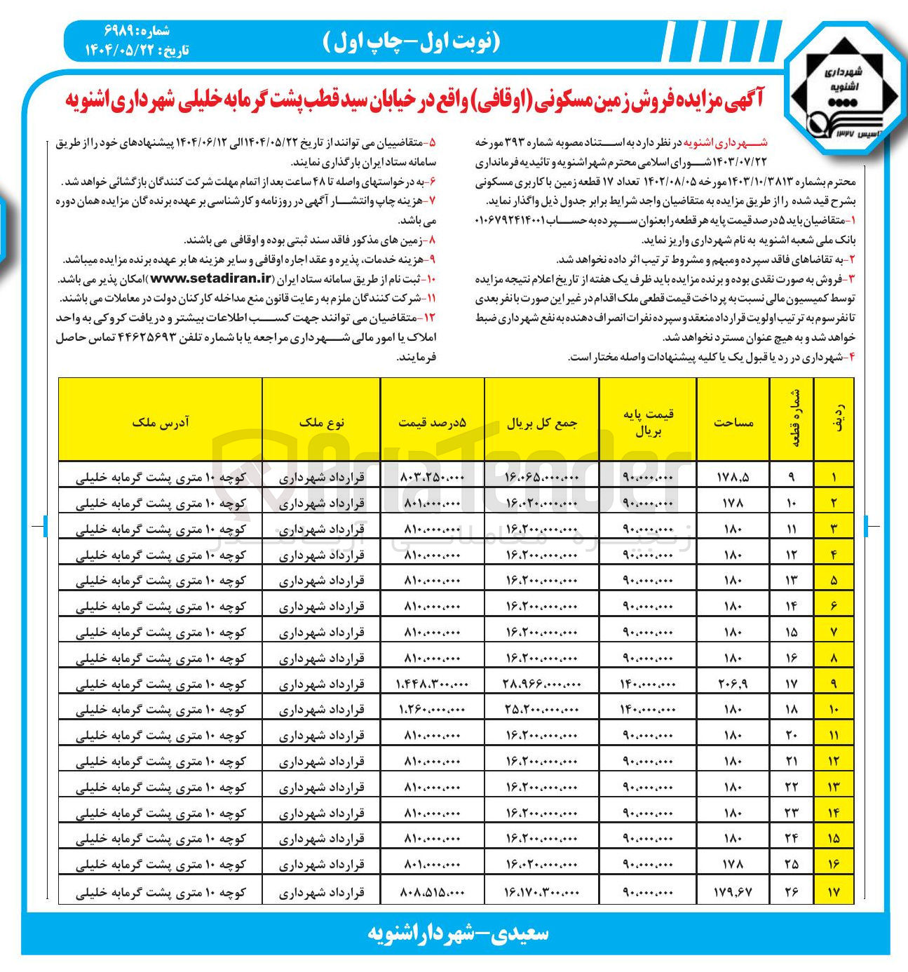 تصویر کوچک آگهی فروش تعداد ۱۷ قطعه زمین با کاربری مسکونی (اوقافی)