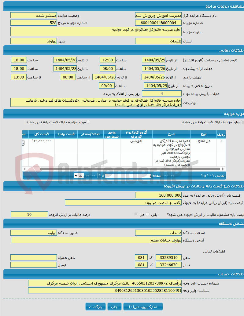 تصویر کوچک آگهی اجاره مدرسه قائم(کل فضا)واقع در کوی جوادیه