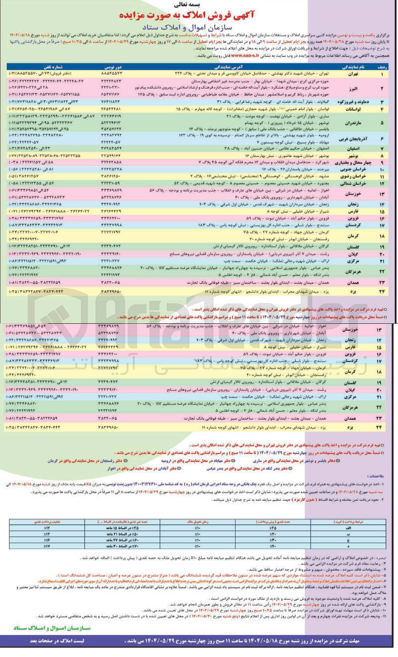 تصویر کوچک آگهی فروش املاک در استان های تهران - البرز - مازندران - آذربایجان غربی - اصفهان - بوشهر - چهارمحال - خراسان جنوبی رضوی شمالی - خوزستان - زنجان - فارس - قزوین - کردستان - کرمان - گلستان - گیلان - مرکزی - هرمزگان - همدان - یزد و با کاربری مختلف