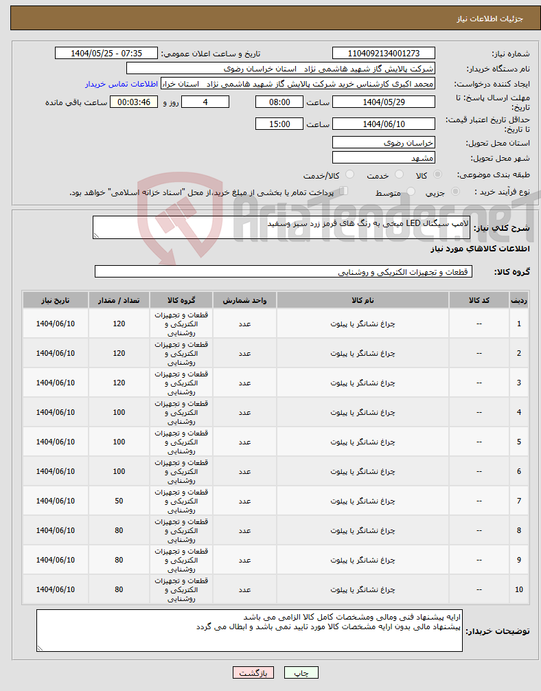 تصویر کوچک آگهی نیاز انتخاب تامین کننده-لامپ سیگنال LED میخی به رنگ های قرمز زرد سبز وسفید 