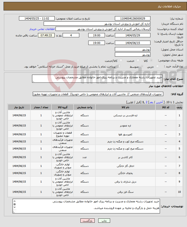 تصویر کوچک آگهی نیاز انتخاب تامین کننده-خرید تجهیزات رشته معماری و مدیریت و برنامه ریزی امور خانواده مطابق مشخصات پیوستی