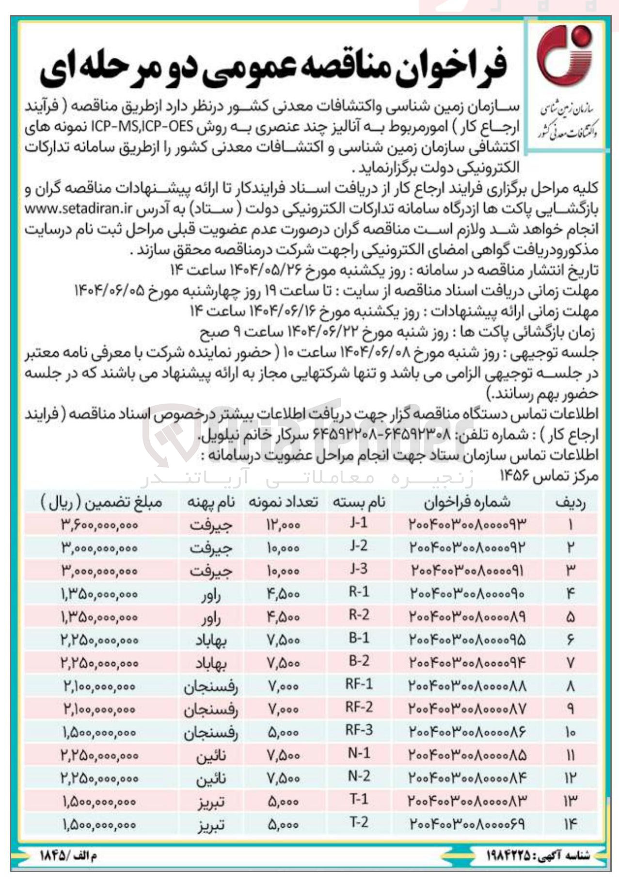 تصویر کوچک آگهی آنالیز چند عنصری به روش OES - ICP , MS - ICP نمونه بسته J-3