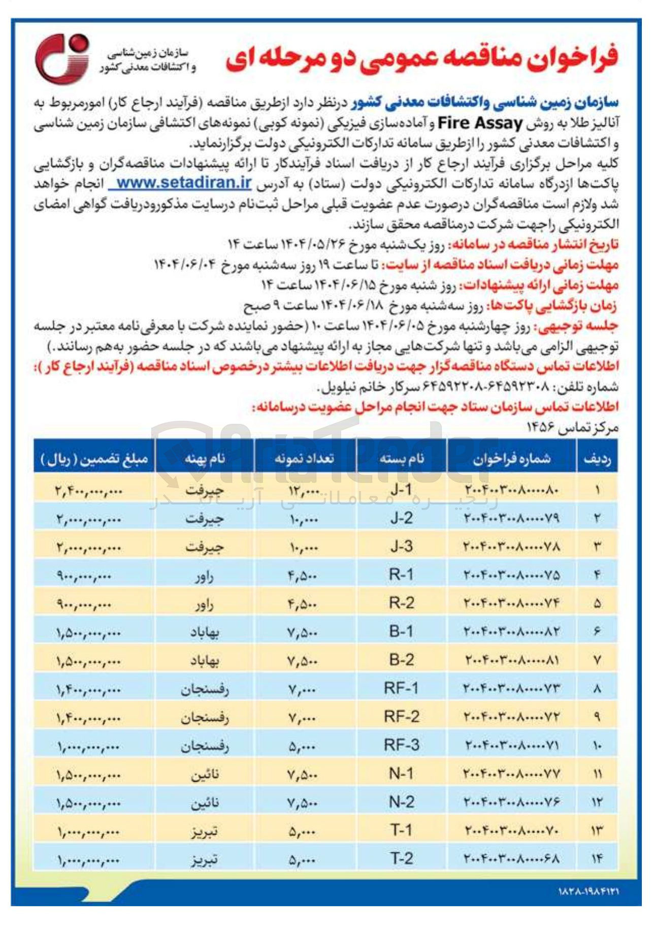 تصویر کوچک آگهی  ارجاع کار امور مربوط به آنالیز طلا به روش Assay Fire و آماده سازی فیزیکی نمونه کوبی نمونه اکتشافی J-2