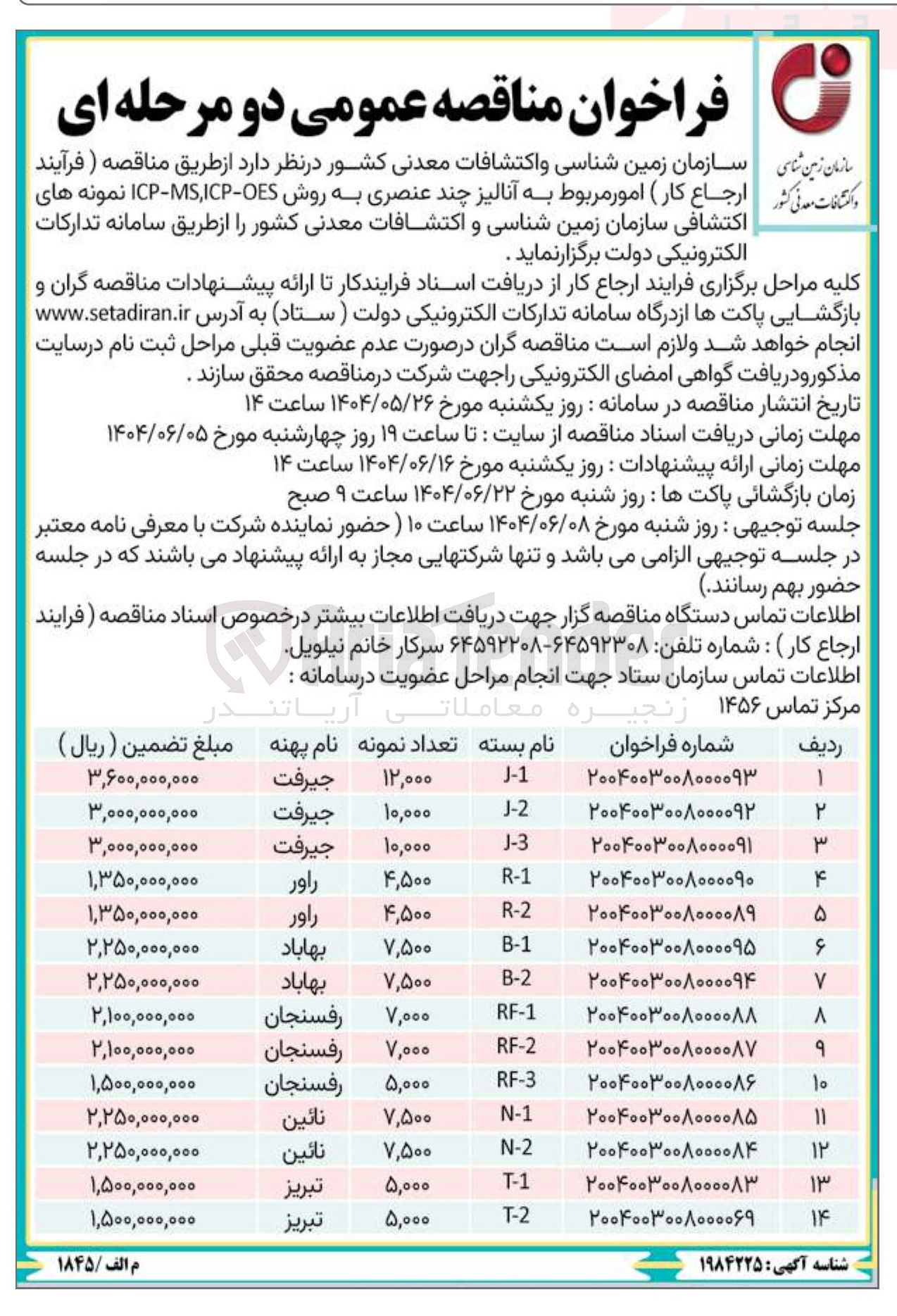 تصویر کوچک آگهی ( فرآیند ارجاع کار ) امور مربوط به آنالیز چند عنصری به روش OES - ICP , MS - ICP نمونه اكتشافی RF-1