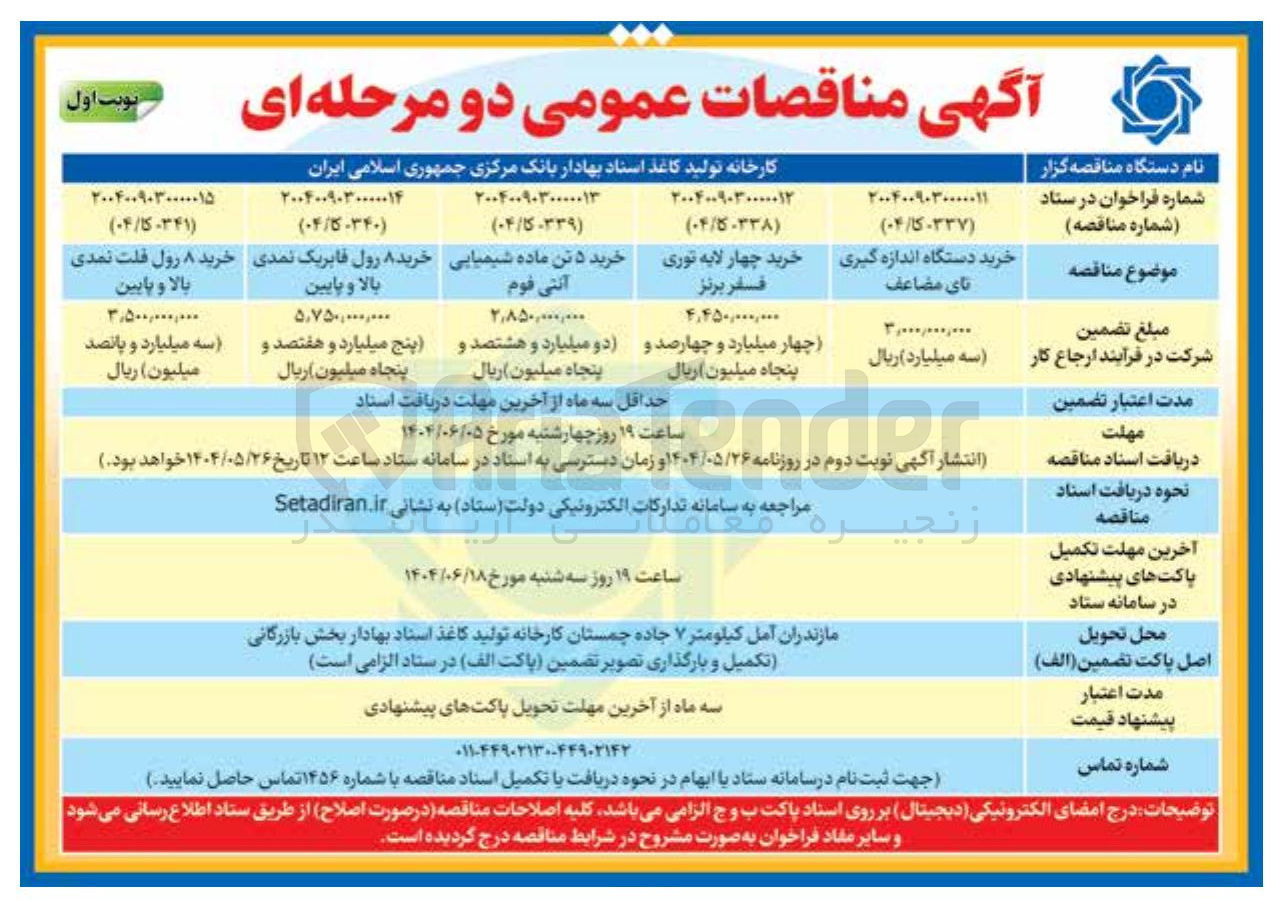تصویر کوچک آگهی خرید ۸ رول فلت نمدی بالا و پایین 

