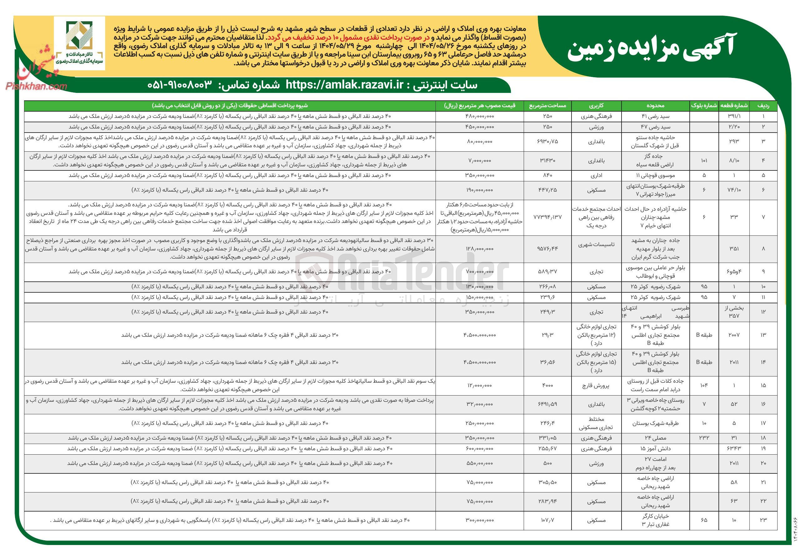 تصویر کوچک آگهی فروش تعدادی از قطعات در سطح شهر در 23 ردیف با کاربری فرهنگی هنری - ورزشی - باغداری - اداری - مسکونی - رفاهی - تاسیسات شهری - تجاری