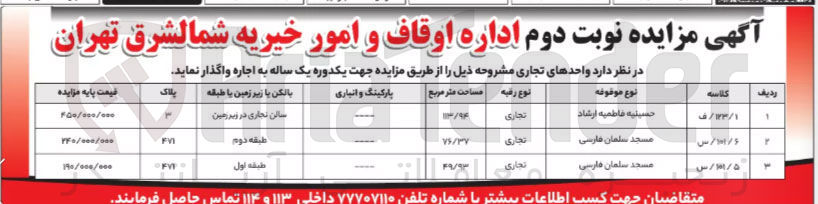 تصویر کوچک آگهی د واحدهای تجاری  جهت یکدوره یک ساله به اجاره 