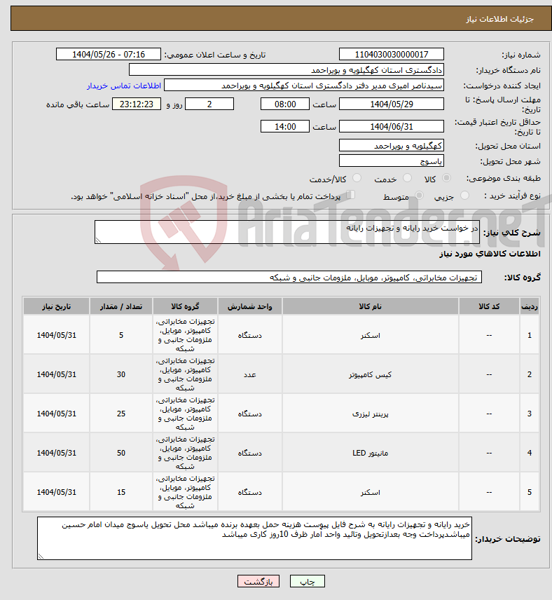 تصویر کوچک آگهی نیاز انتخاب تامین کننده-در خواست خرید رایانه و تجهیزات رایانه