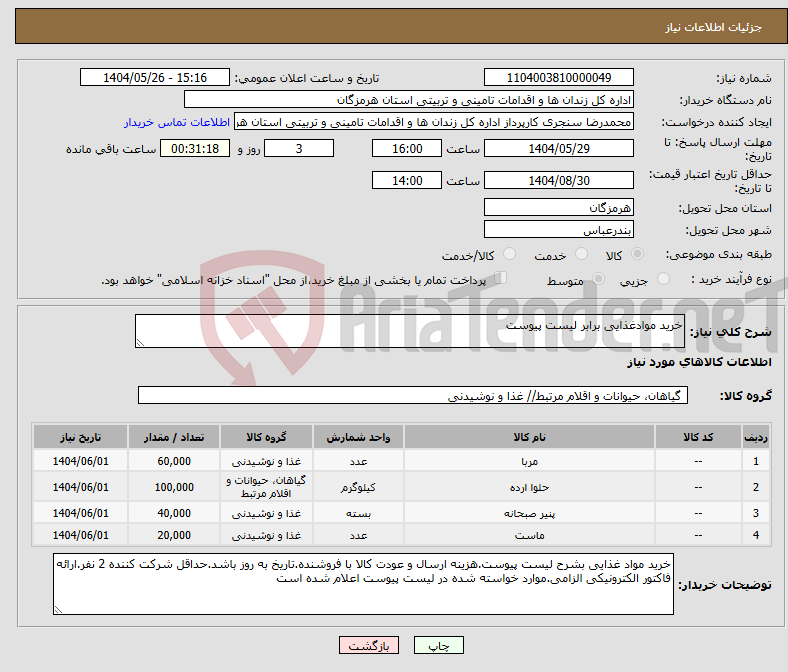 تصویر کوچک آگهی نیاز انتخاب تامین کننده-خرید موادغذایی برابر لیست پیوست