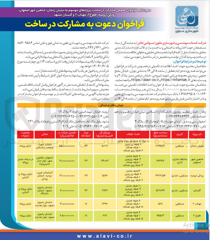 تصویر کوچک آگهی مشارکت در ساخت
