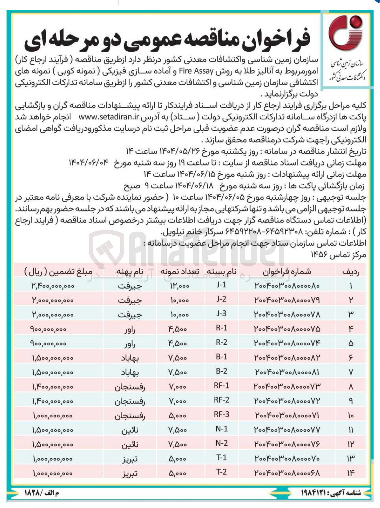 تصویر کوچک آگهی امور مربوط به آنالیز طلا به روش Assay Fire و آماده سازی فیزیکی ( نمونه کوبی ) نمونه اکتشافی N-1 