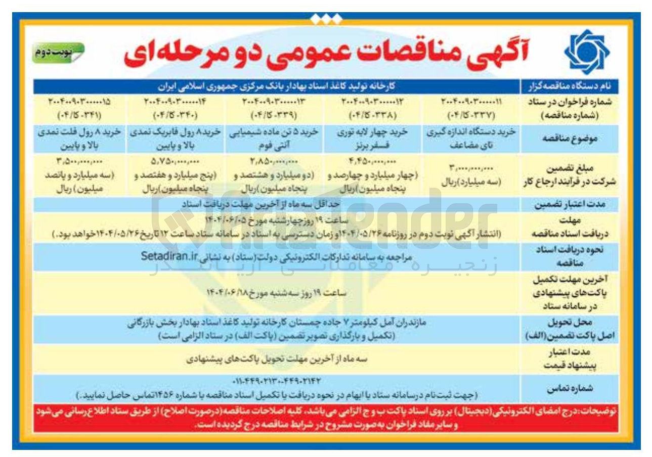 تصویر کوچک آگهی خرید ۸ رول فلت نمدی بالا و پایین 

