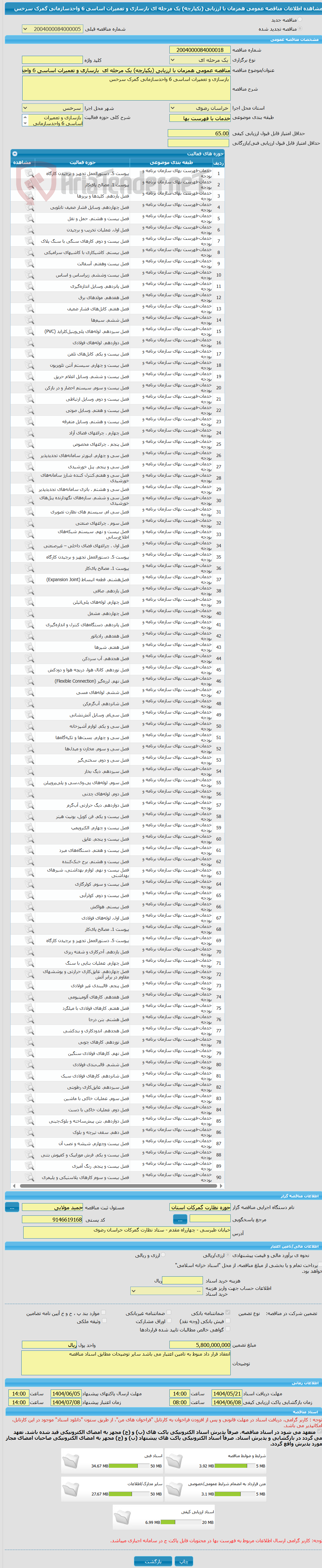تصویر کوچک آگهی مناقصه عمومی همزمان با ارزیابی (یکپارچه) یک مرحله ای  بازسازی و تعمیرات اساسی 6 واحدسازمانی گمرک سرخس 