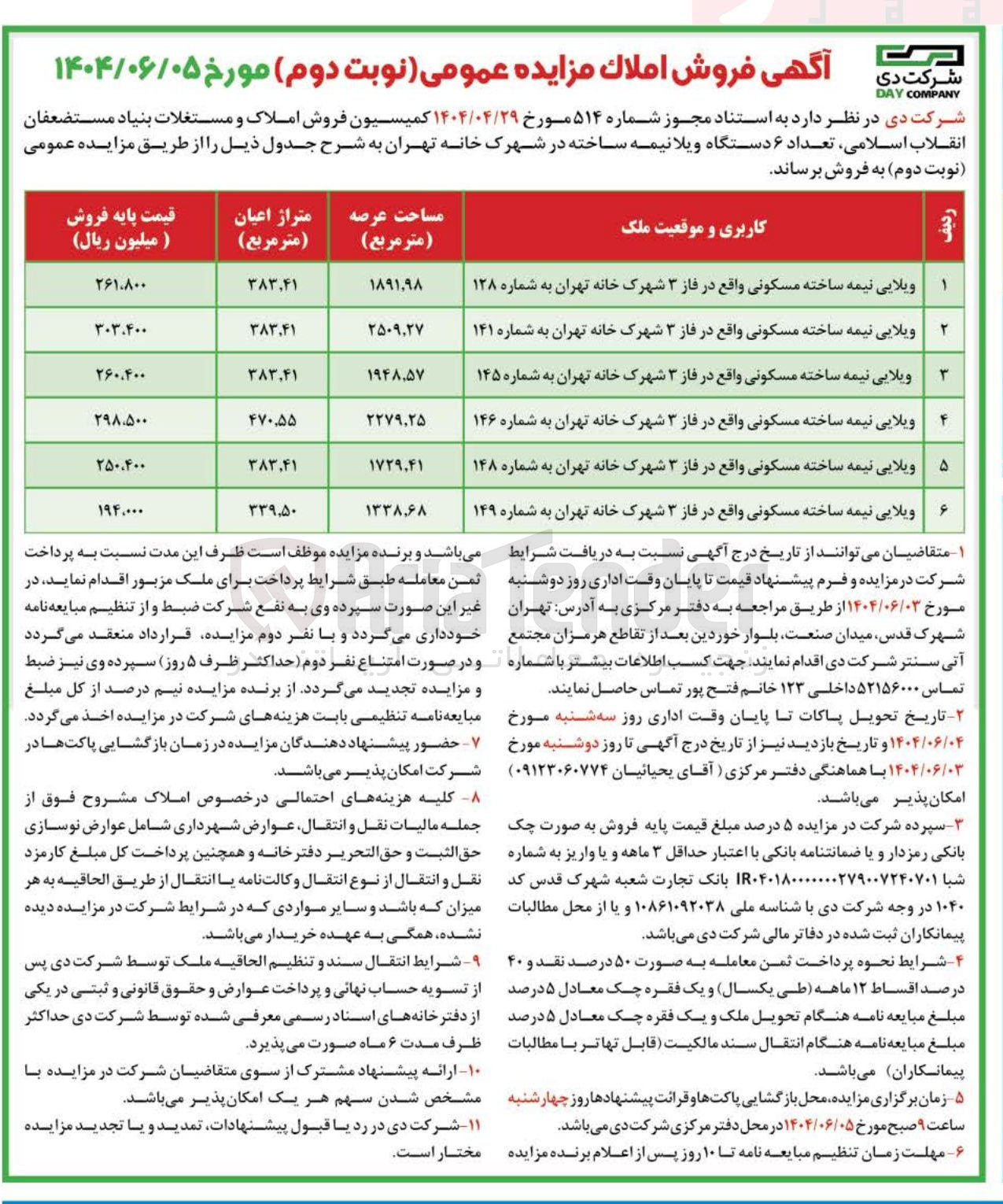 تصویر کوچک آگهی فروش تعداد ۶ دستگاه ویلا نیمه ساخته 