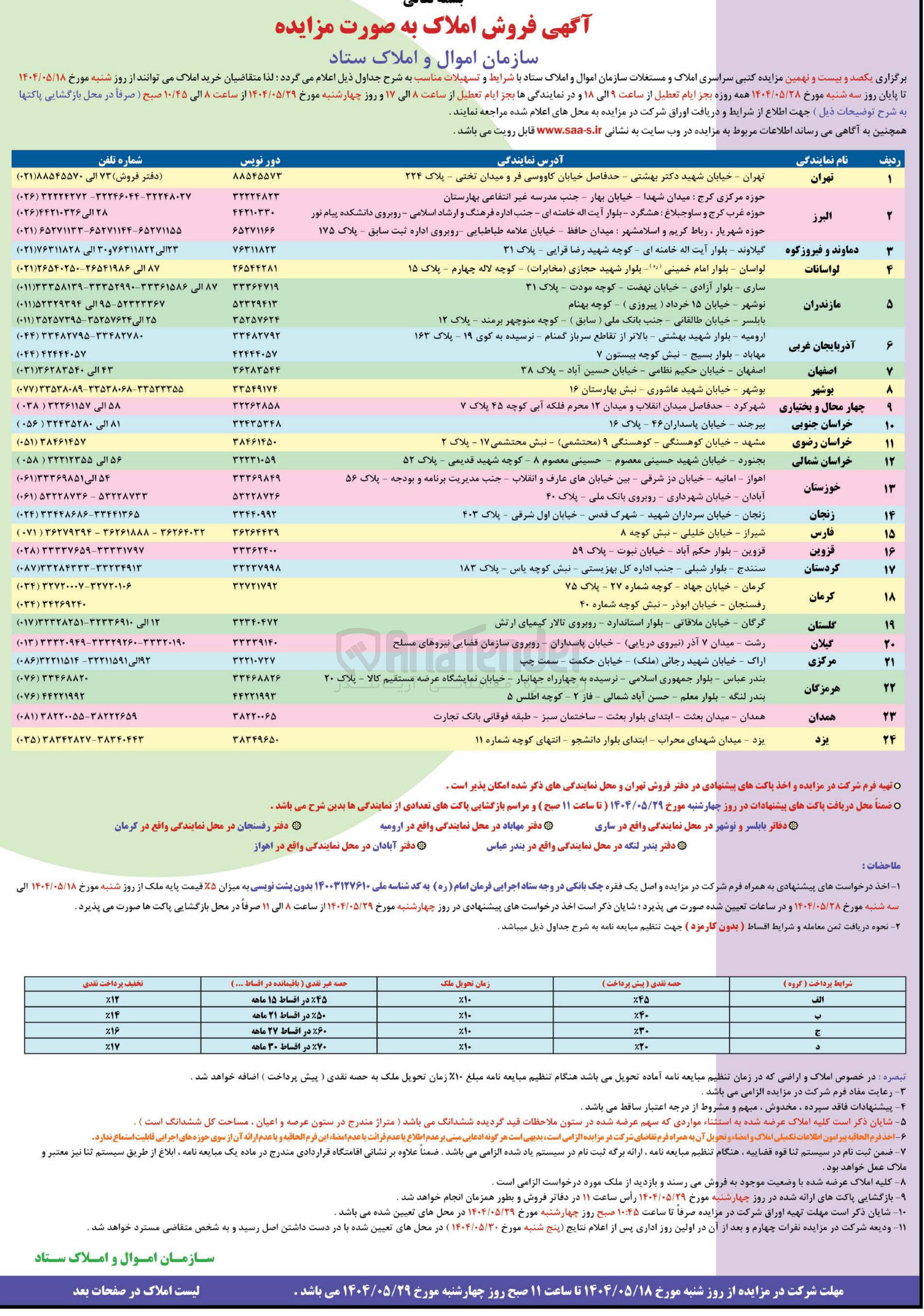 تصویر کوچک آگهی فروش املاک در استان های تهران - البرز - مازندران - آذربایجان غربی - اصفهان - بوشهر - چهارمحال - خراسان جنوبی رضوی شمالی - خوزستان - زنجان - فارس - قزوین - کردستان - کرمان - گلستان - گیلان - مرکزی - هرمزگان - همدان - یزد