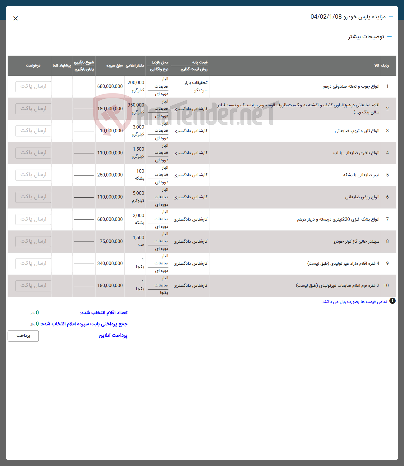 تصویر کوچک آگهی فروش انواع چوب و تخته صندوقی درهم - اقلام ضایعاتی در هم نایلون کثیف و آغشته به رنگ ست ظروف آلومینیومی ، پلاستیک و تسمه ، فیلتر سالن رنگ و .... ) - انواع تایر و تیوپ ضایعاتی - انواع باطری ضایعاتی با آب - تینر ضایعاتی با بشکه -  انواع روغن ضایعاتی - انواع بشکه فلزی 220 لیتری دربسته و درباز درهم - سیلندر خالی گاز کولر خودرو - 4 فقره اقلام مازاد غیر تولیدی - 2 فقره فرم اقلام ضایعات غیر تولیدی