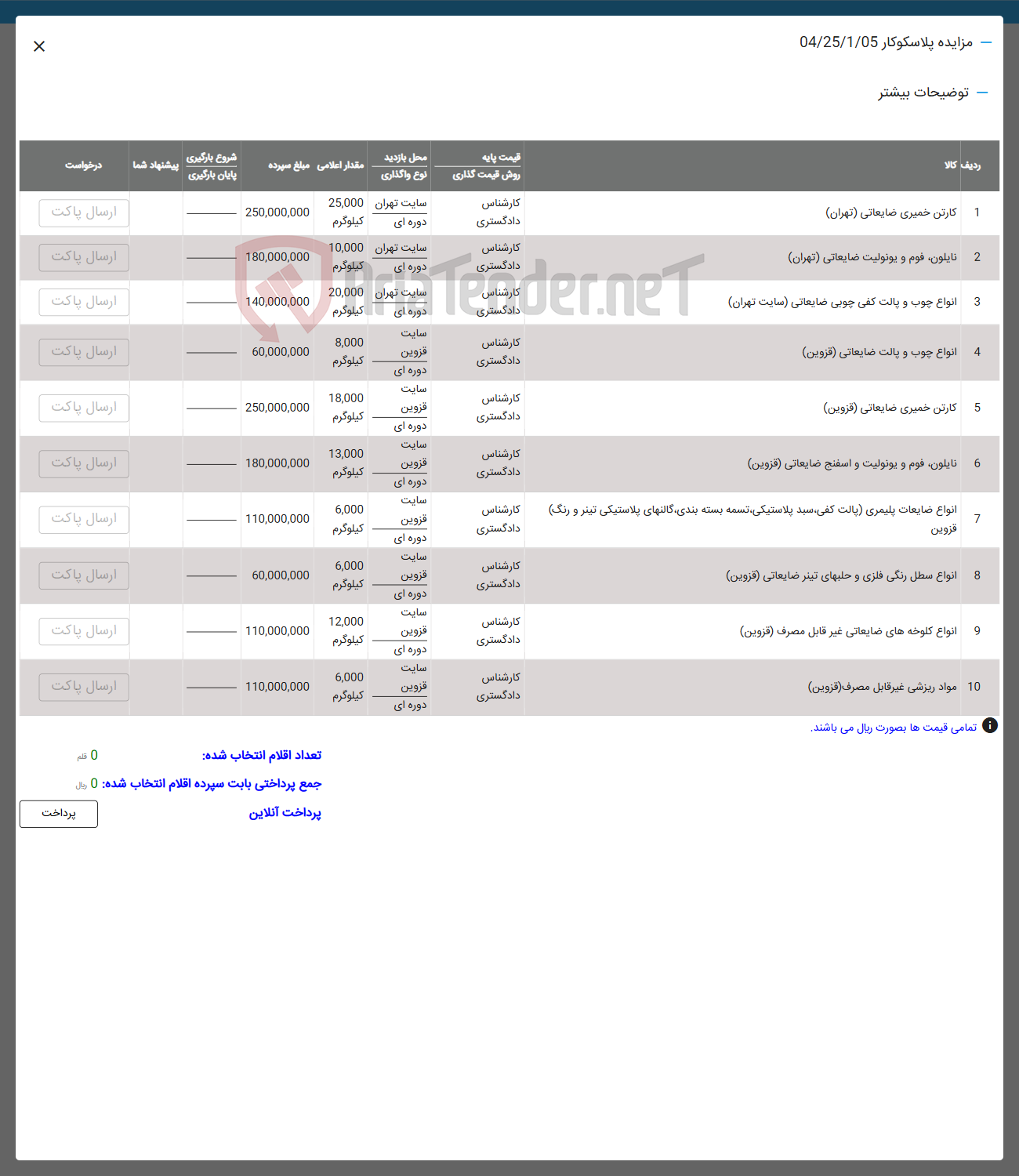 تصویر کوچک آگهی فروش کارتن خمیری ضایعاتی ( تهران ) - نایلون ، فوم و یونولیت ضایعاتی ( تهران ) - انواع چوب و پالت کفی چوبی ضایعاتی ( سایت تهران ) - انواع چوب و بالت ضایعاتی ( قزوین ) - کارتن خمیری ضایعاتی ( قزوین ) - نایلون فوم و یونولیت و اسفنج ضایعاتی ( قزوین ) - انواع ضایعات پلیمری (پالت کفی سید پلاستیکی تسمه بسته بندی گالتهای پلاستیکی تینر و رنگ) - انواع سطل رنگی فلزی و حلبهای تیتر ضایعاتی ( قزوین ) - انواع کلوخه های ضایعاتی غیر قابل مصرف ( قزوین ) - مواد ریزشی غیر قابل مصرف ( قزوین ) - 