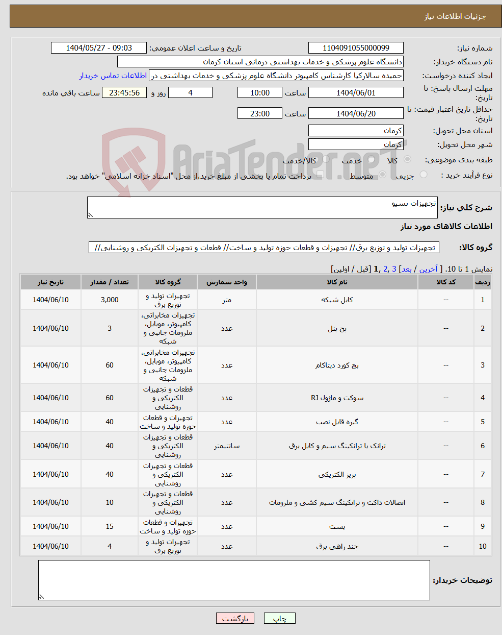 تصویر کوچک آگهی نیاز انتخاب تامین کننده-تجهیزات پسیو 
