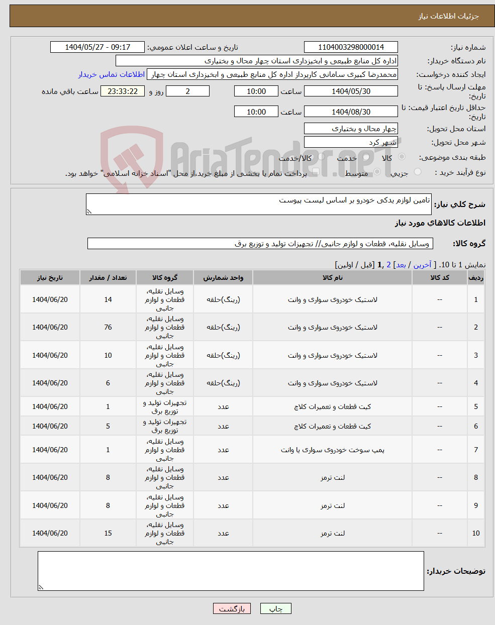 تصویر کوچک آگهی نیاز انتخاب تامین کننده-تامین لوازم یدکی خودرو بر اساس لیست پیوست