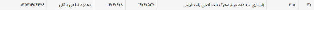 تصویر کوچک آگهی بازسازی سه عدد درام محرک بلت اصلی بلت فیلتر
