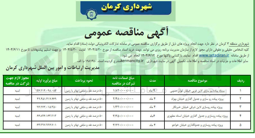 تصویر کوچک آگهی پروژه پیاده روسازی و جدول گذاری خیابان استاد مطهری