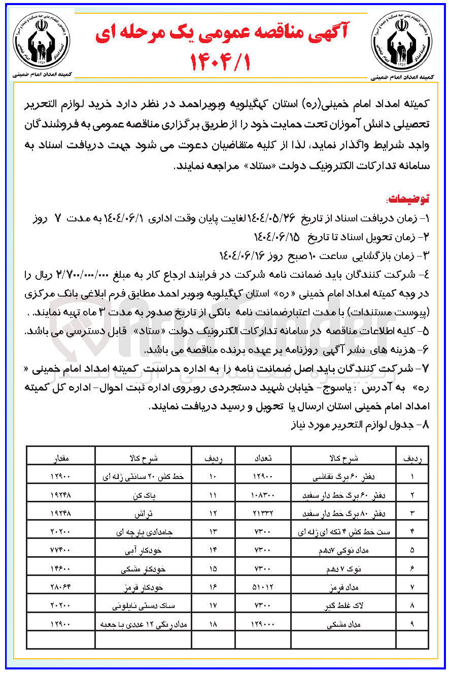 تصویر کوچک آگهی خرید مداد رنگی 12 عددی با جعبه به تعداد 12900 