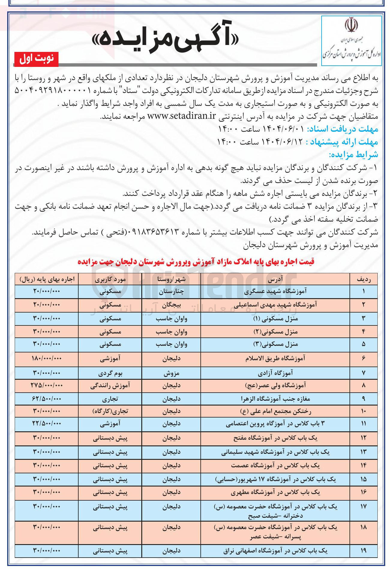 تصویر کوچک آگهی اجاره تعدادی از ملکها در 19 ردیف با کاربری مسکونی - آموزشی - بوم گردی - آموزش رانندگی - تجاری(کارگاه) - تجاری ـ پیش دبستانی