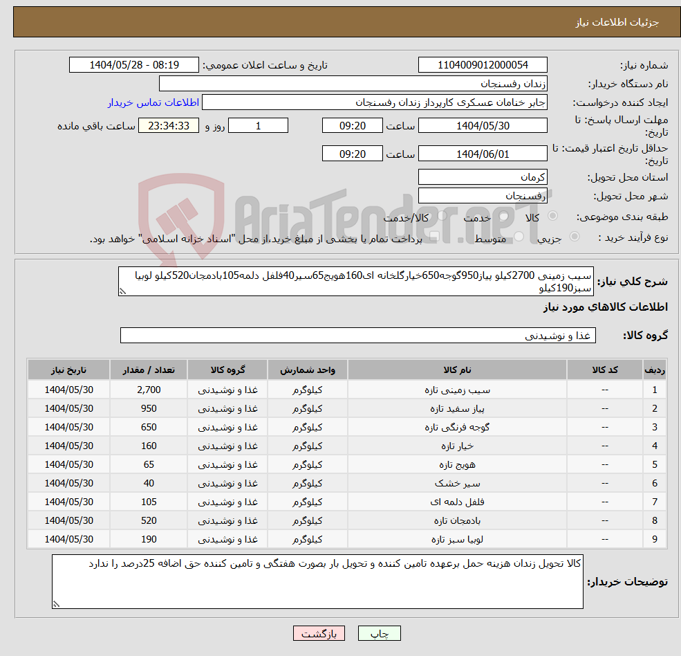 تصویر کوچک آگهی نیاز انتخاب تامین کننده-سیب زمینی 2700کیلو پیاز950گوجه650خیارگلخانه ای160هویج65سیر40فلفل دلمه105بادمجان520کیلو لوبیا سبز190کیلو