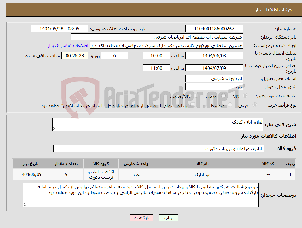 تصویر کوچک آگهی نیاز انتخاب تامین کننده-لوازم اتاق کودک