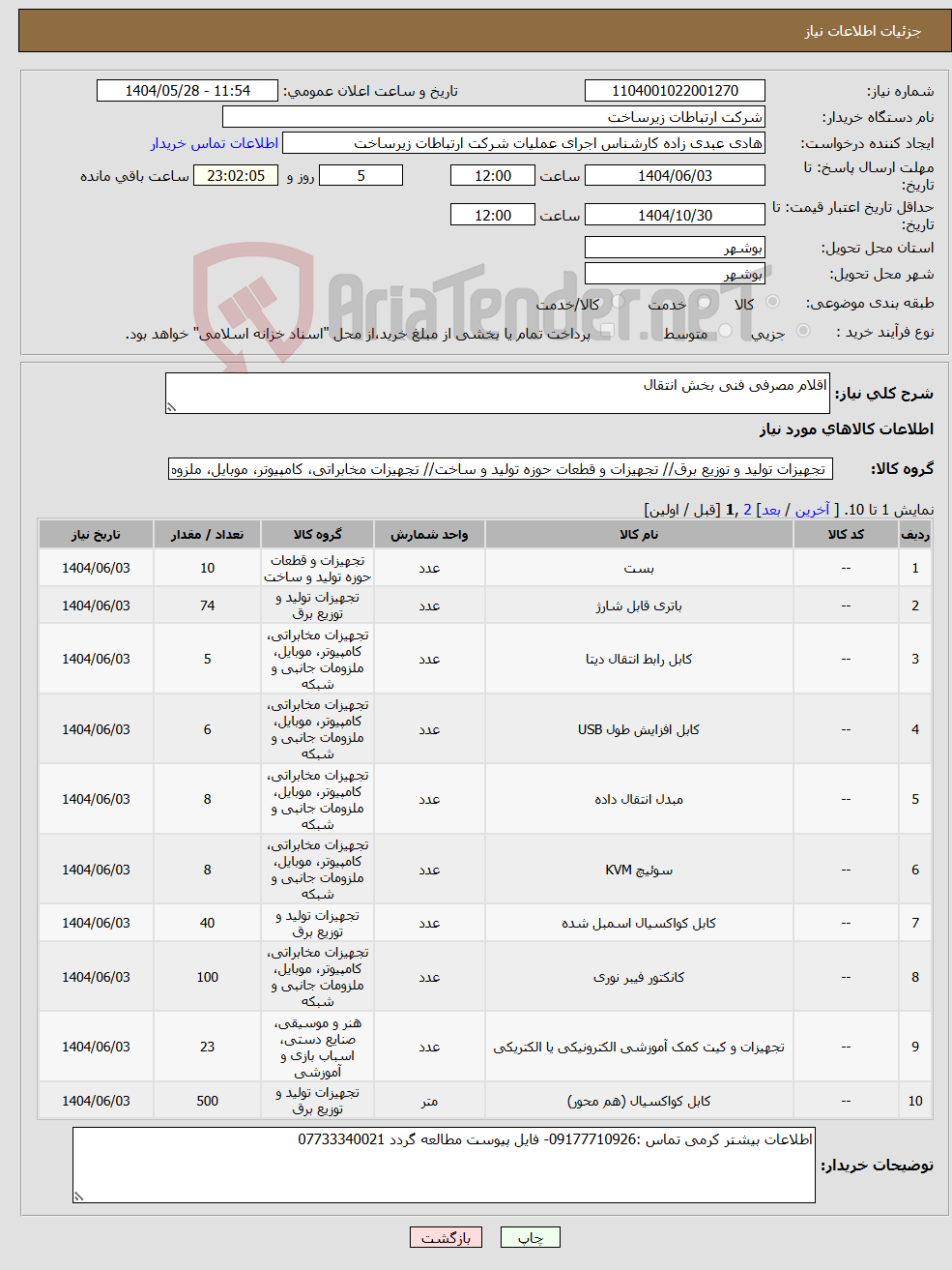تصویر کوچک آگهی نیاز انتخاب تامین کننده-اقلام مصرفی فنی بخش انتقال