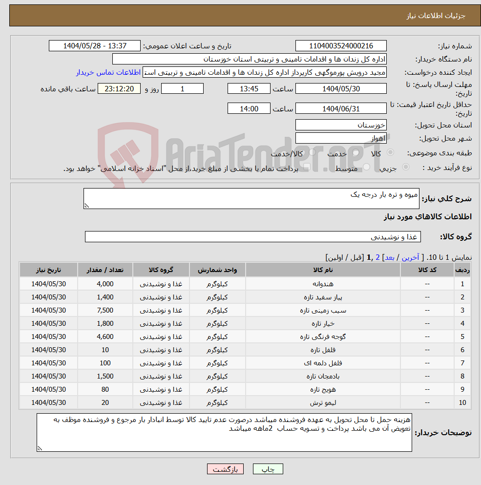 تصویر کوچک آگهی نیاز انتخاب تامین کننده-میوه و تره بار درجه یک