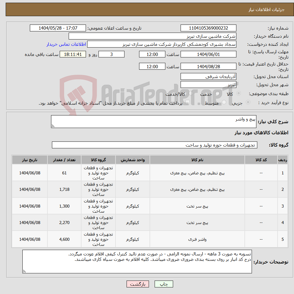 تصویر کوچک آگهی نیاز انتخاب تامین کننده-پیچ و واشر