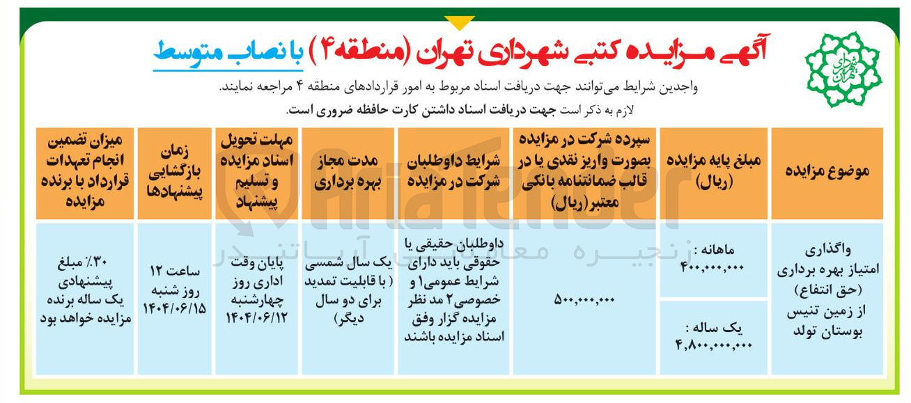 تصویر کوچک آگهی واگذاری زمین تنیس 