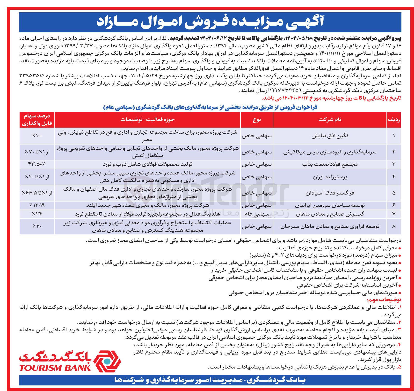 تصویر کوچک آگهی  ساخت مجموعه تجاری و اداری