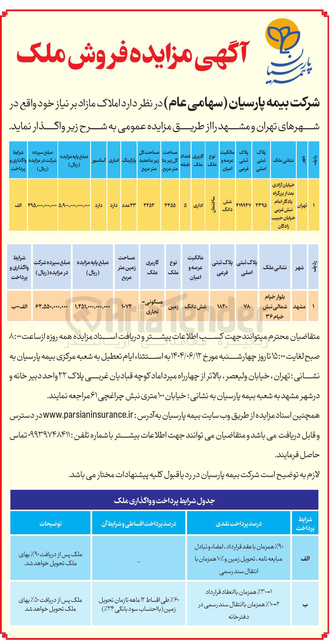 تصویر کوچک آگهی فروش املاک در تهران (با کاربری ساختمان اداری) و در مشهد (با کاربری زین مسکونی - تجاری)