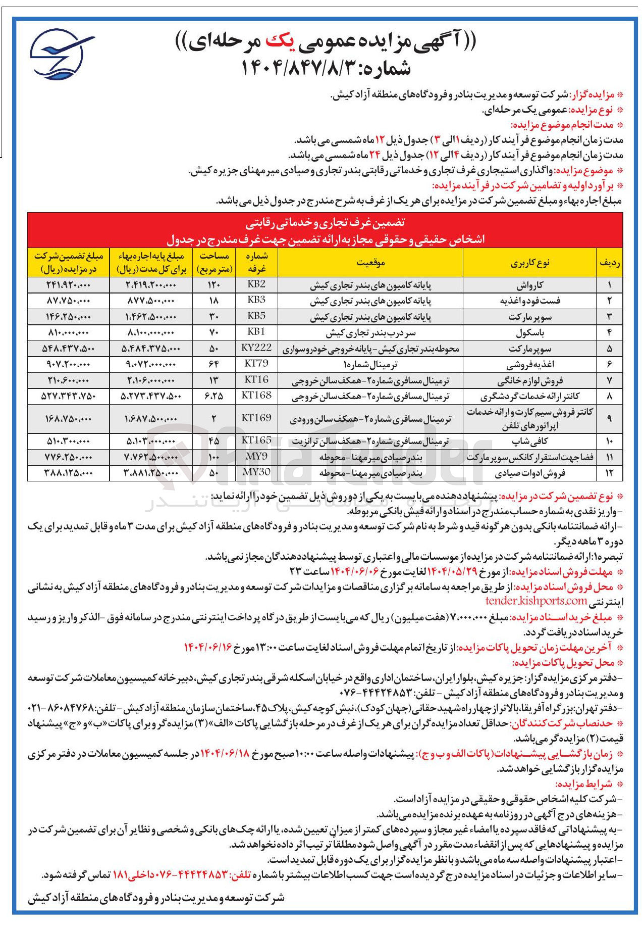 تصویر کوچک آگهی  واگذاری استیجاری غرف تجاری و خدماتی رقابتی 