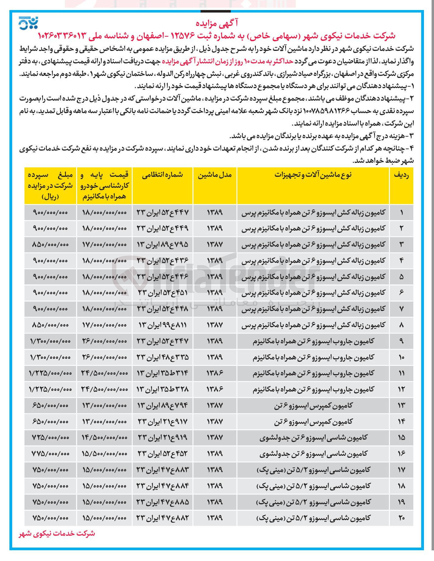 تصویر کوچک آگهی فروش ماشین آلات در 20 ردیف (کامیون زباله کش ایسوزو ۶ تن همراه با مکانیزم پرس - کامیون جاروب ایسوزو ۶ تن همراه با مکانیزم - کامیون شاسی ایسوزو ۵/۲ تن (مینی پک) - کامیون شاسی ایسوزو ۶ تن جدولشوی)