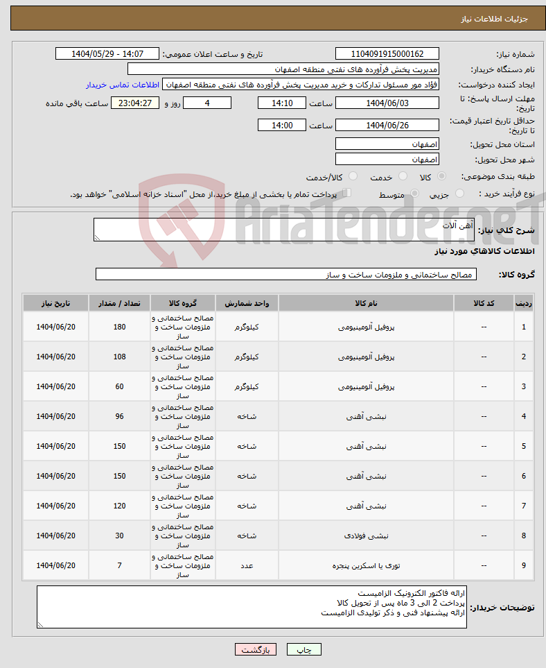 تصویر کوچک آگهی نیاز انتخاب تامین کننده-آهن آلات