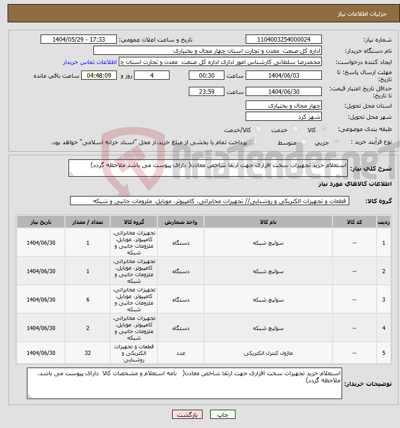 تصویر کوچک آگهی نیاز انتخاب تامین کننده-استعلام خرید تجهیزات سخت افزاری جهت ارتقا شاخص معادن( دارای پیوست می باشد ملاحظه گردد)