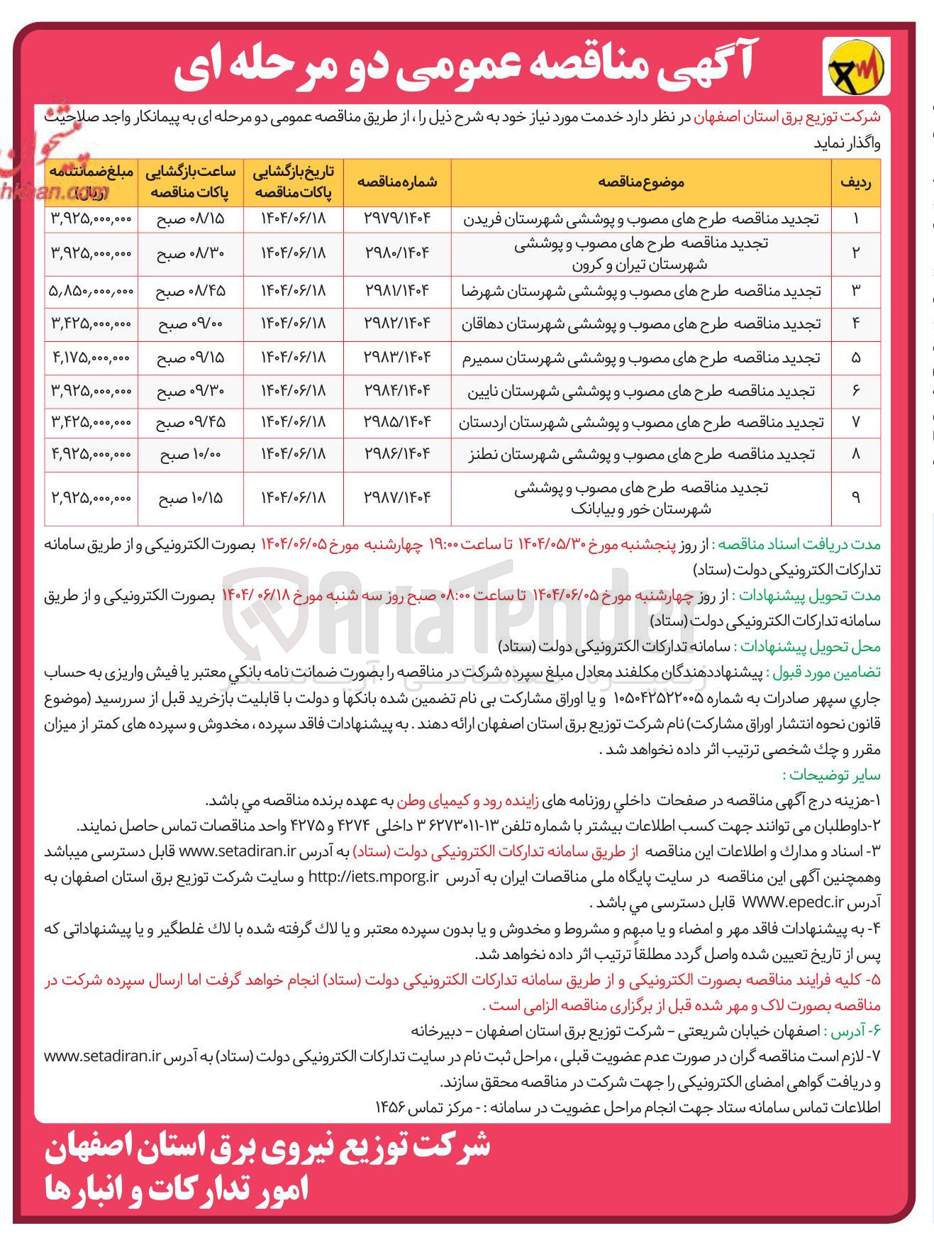 تصویر کوچک آگهی طرح های مصوب و پوششی