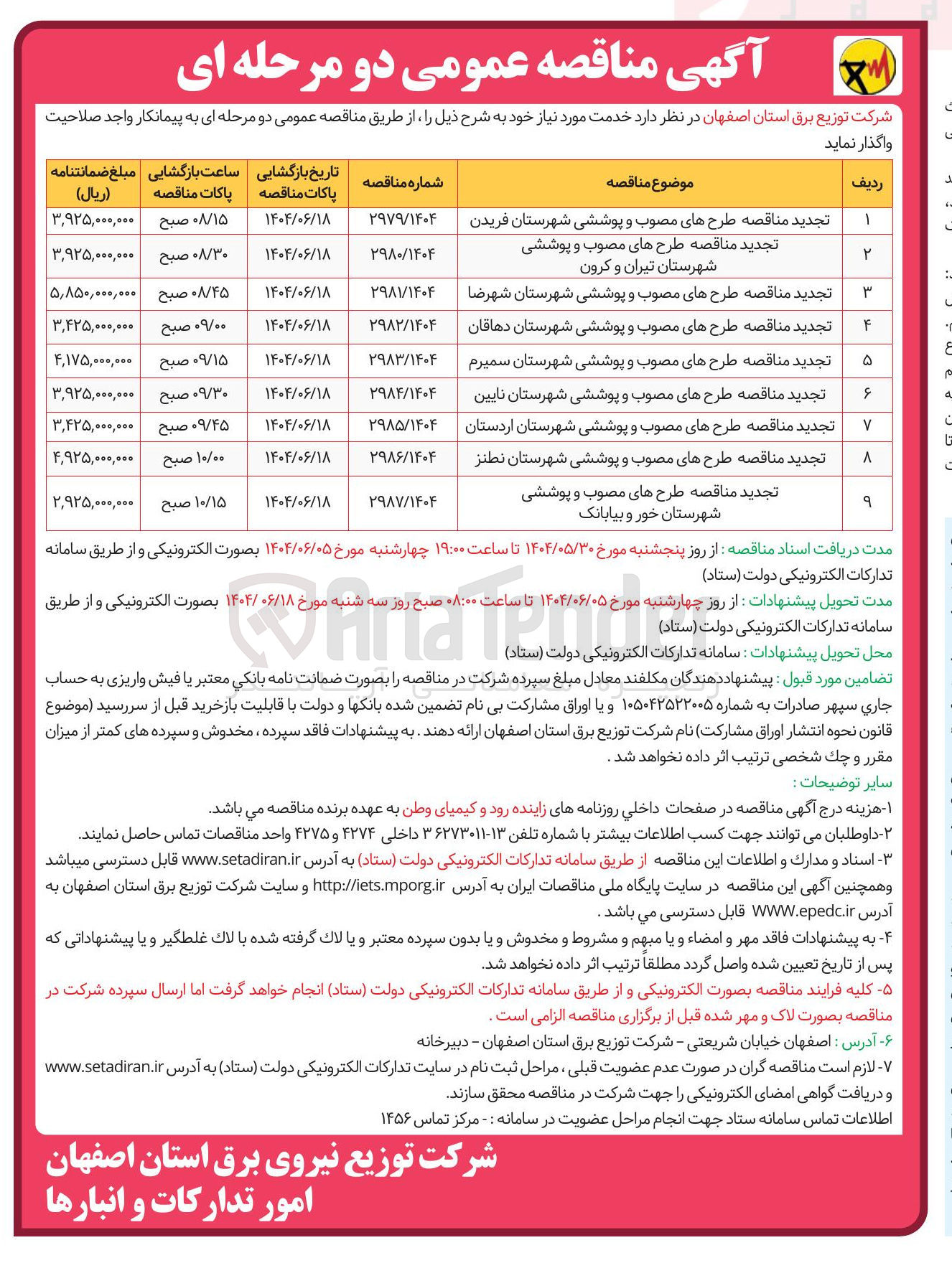 تصویر کوچک آگهی طرح های مصوب و پوششی