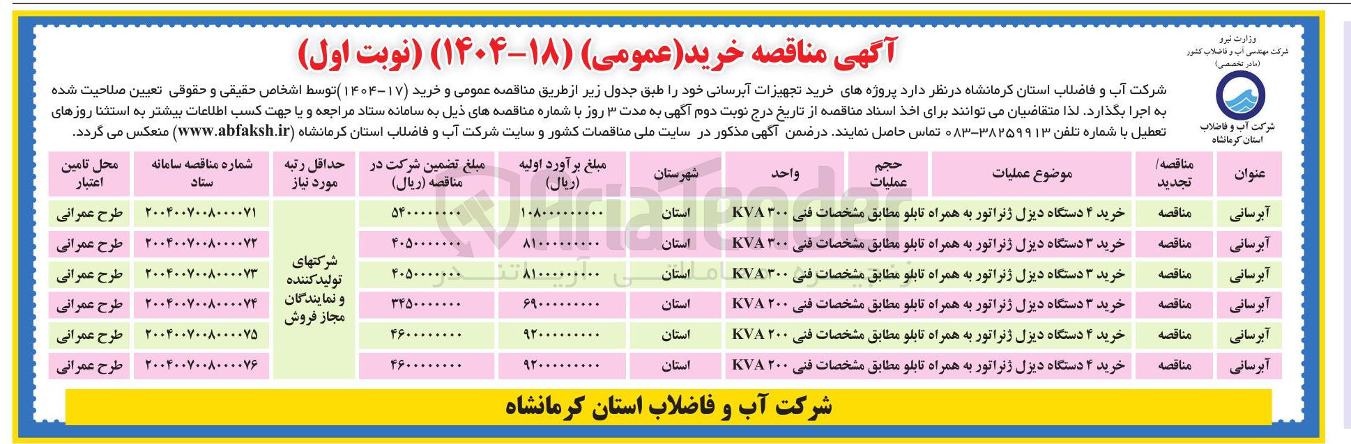تصویر کوچک آگهی خرید ۳ دستگاه دیزل ژنراتور به همراه تابلو KVA200