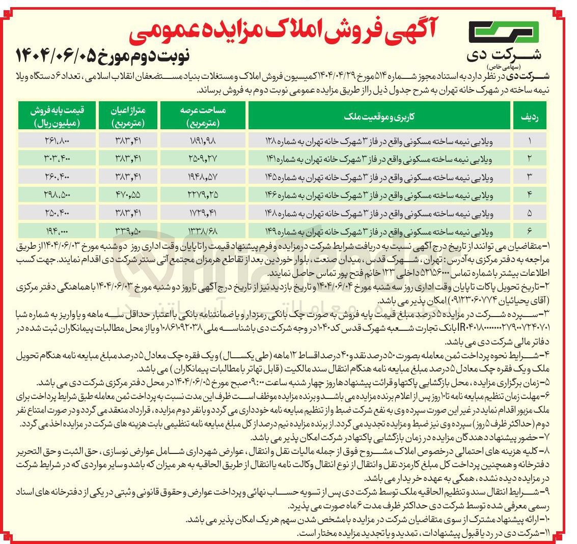 تصویر کوچک آگهی فروش تعداد ۶ دستگاه ویلا نیمه ساخته 