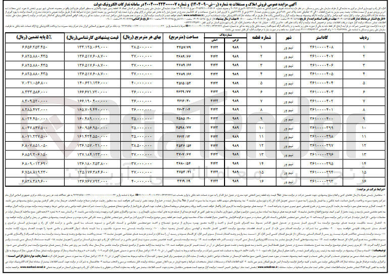 تصویر کوچک آگهی فروش املاک در 16 ردیف با کاربری انبار