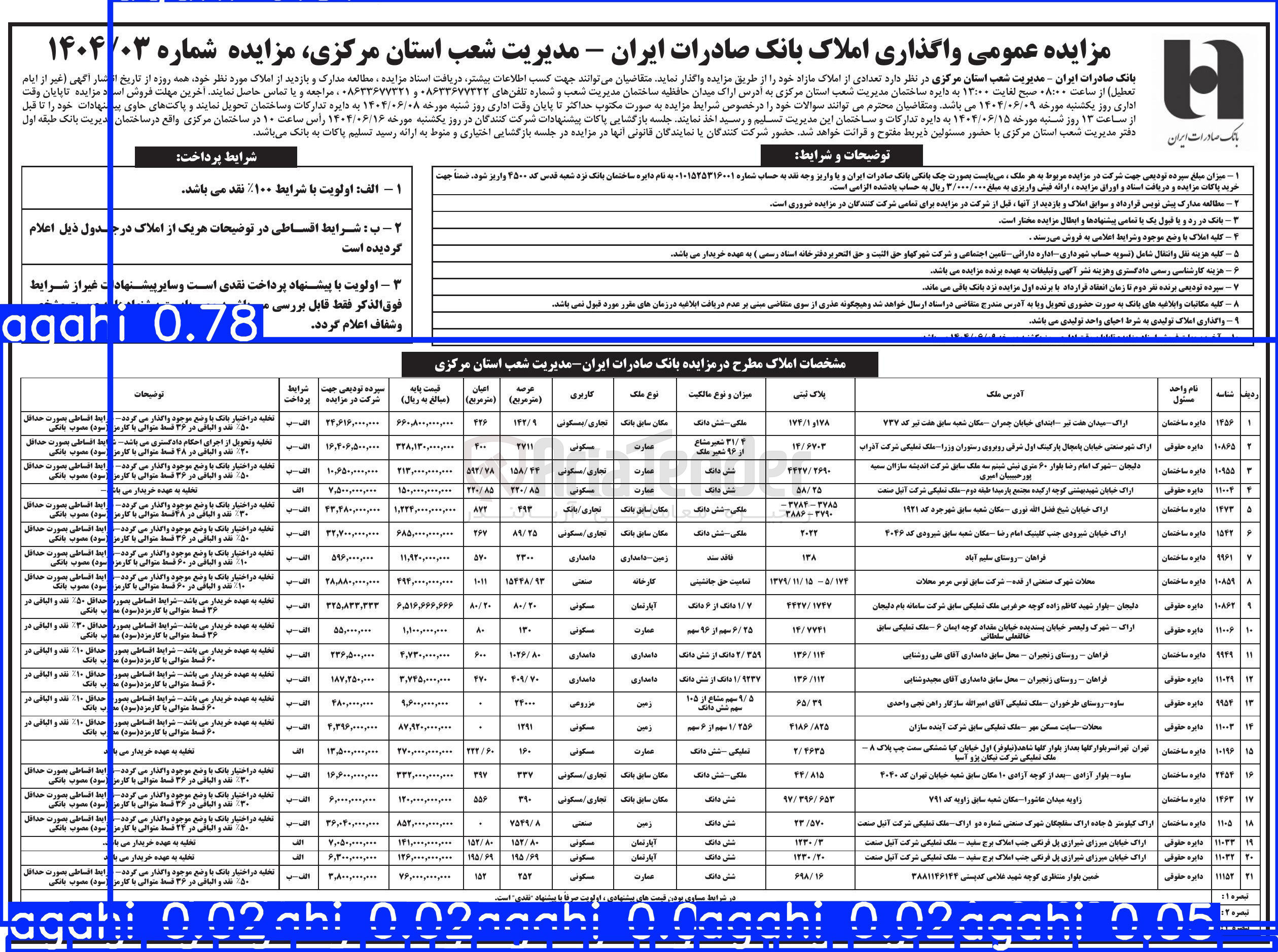تصویر کوچک آگهی فروش تعدادی از املاک در 21 ردیف با کاربری مسکونی - تجاری - دامداری - صنعتی و...