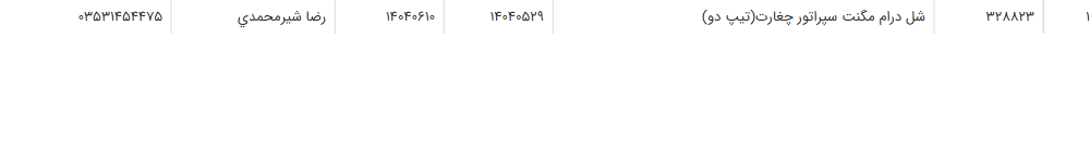 تصویر کوچک آگهی شل درام مگنت سپراتور چغارت(تیپ دو)