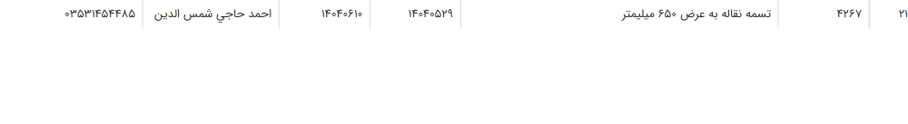 تصویر کوچک آگهی تسمه نقاله به عرض 650 میلیمتر