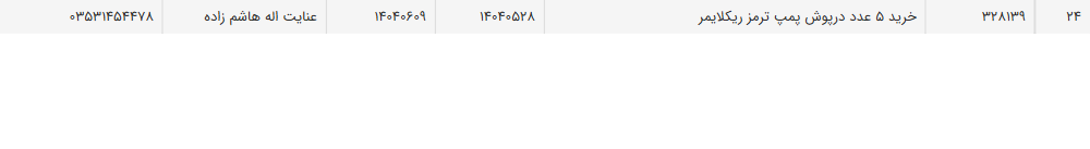 تصویر کوچک آگهی خرید 5 عدد درپوش پمپ ترمز ریکلایمر