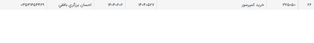 تصویر کوچک آگهی خرید کمپرسور