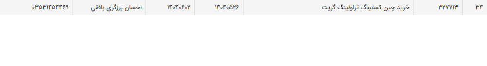 تصویر کوچک آگهی خرید چین کستینگ تراولینگ گریت